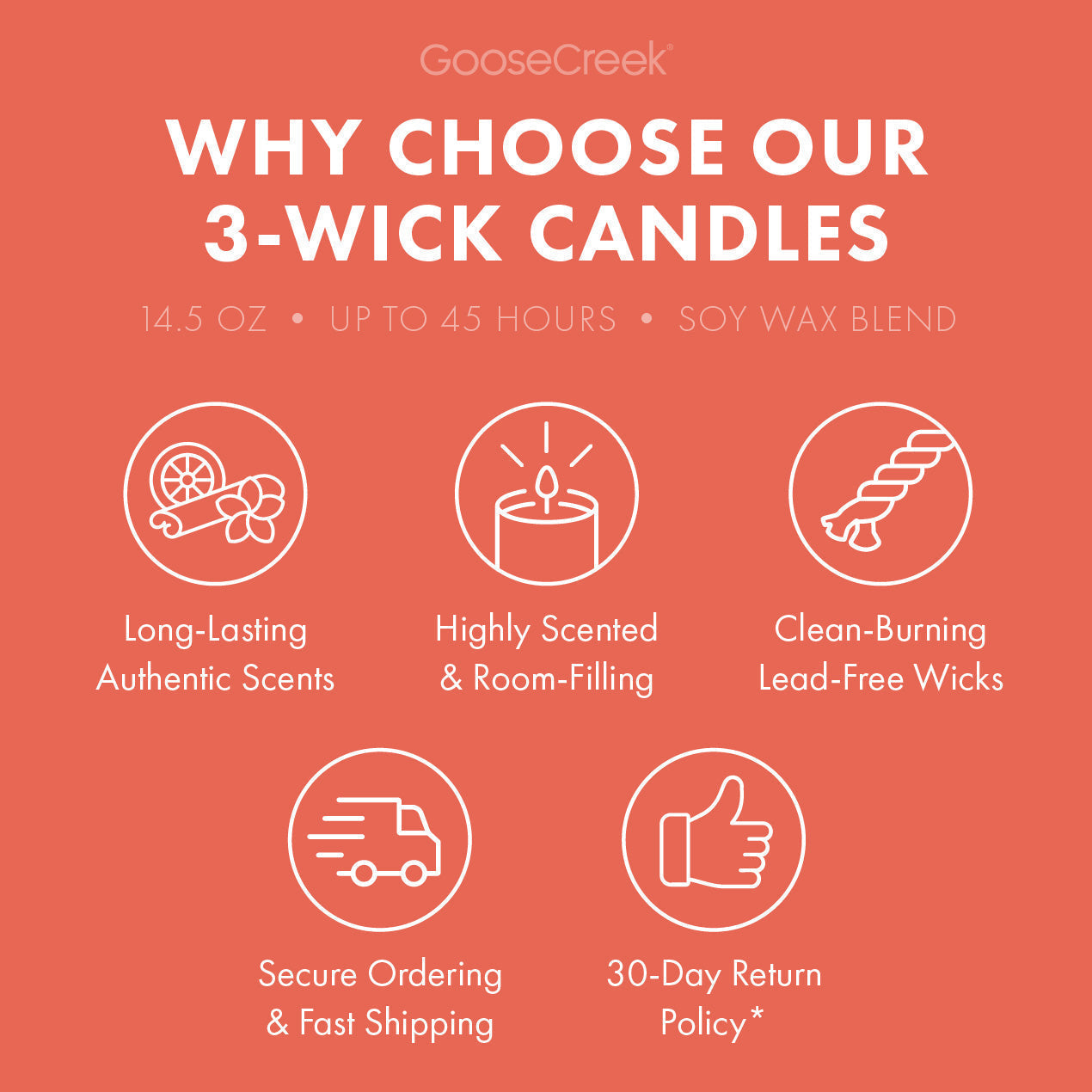 Neroli & Citrus Aromatherapy 3-Wick Candle