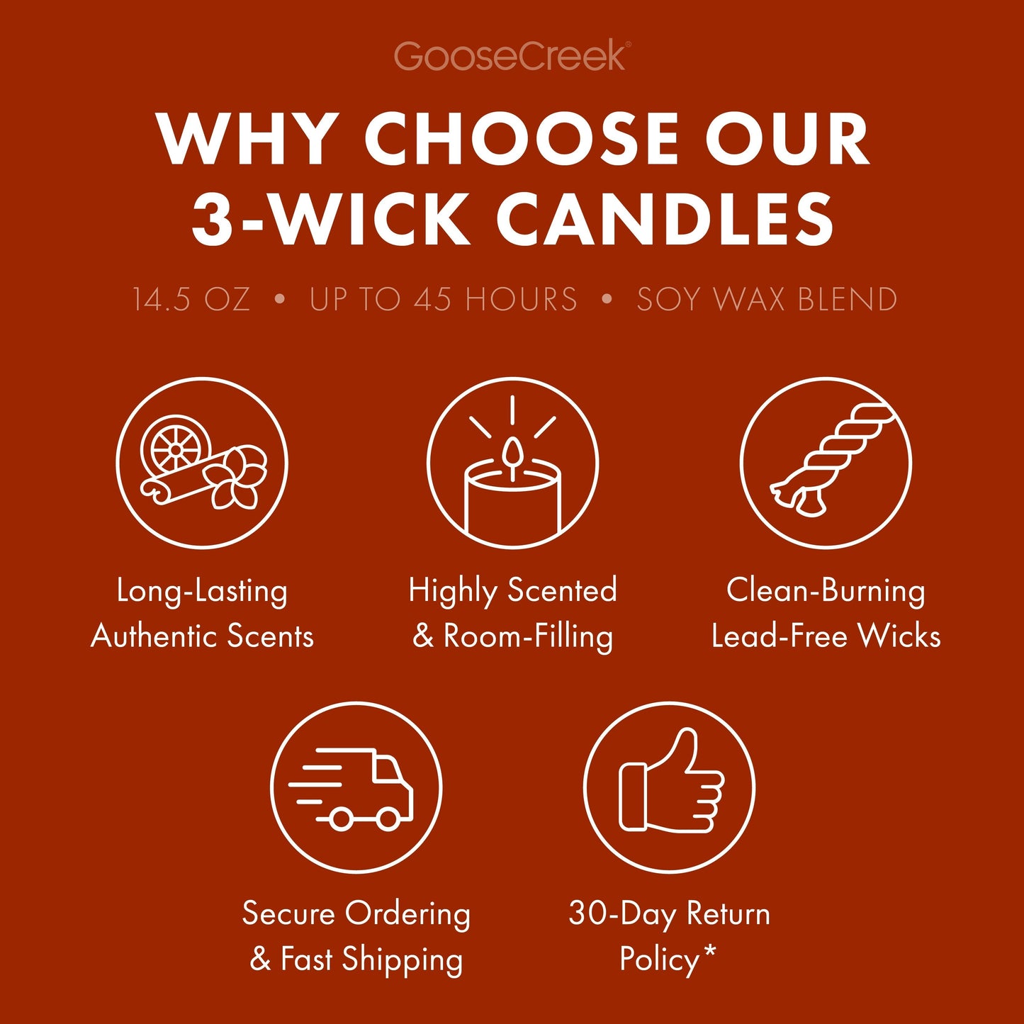 Palo Santo Coconut 3-Wick Candle