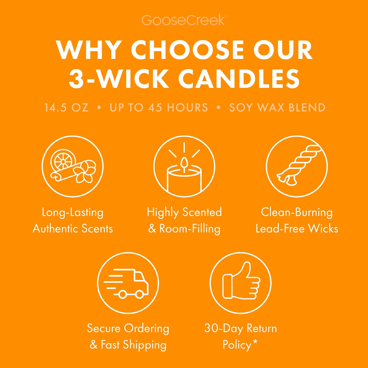 Vanilla Pumpkin Waffle 3-Wick Candle