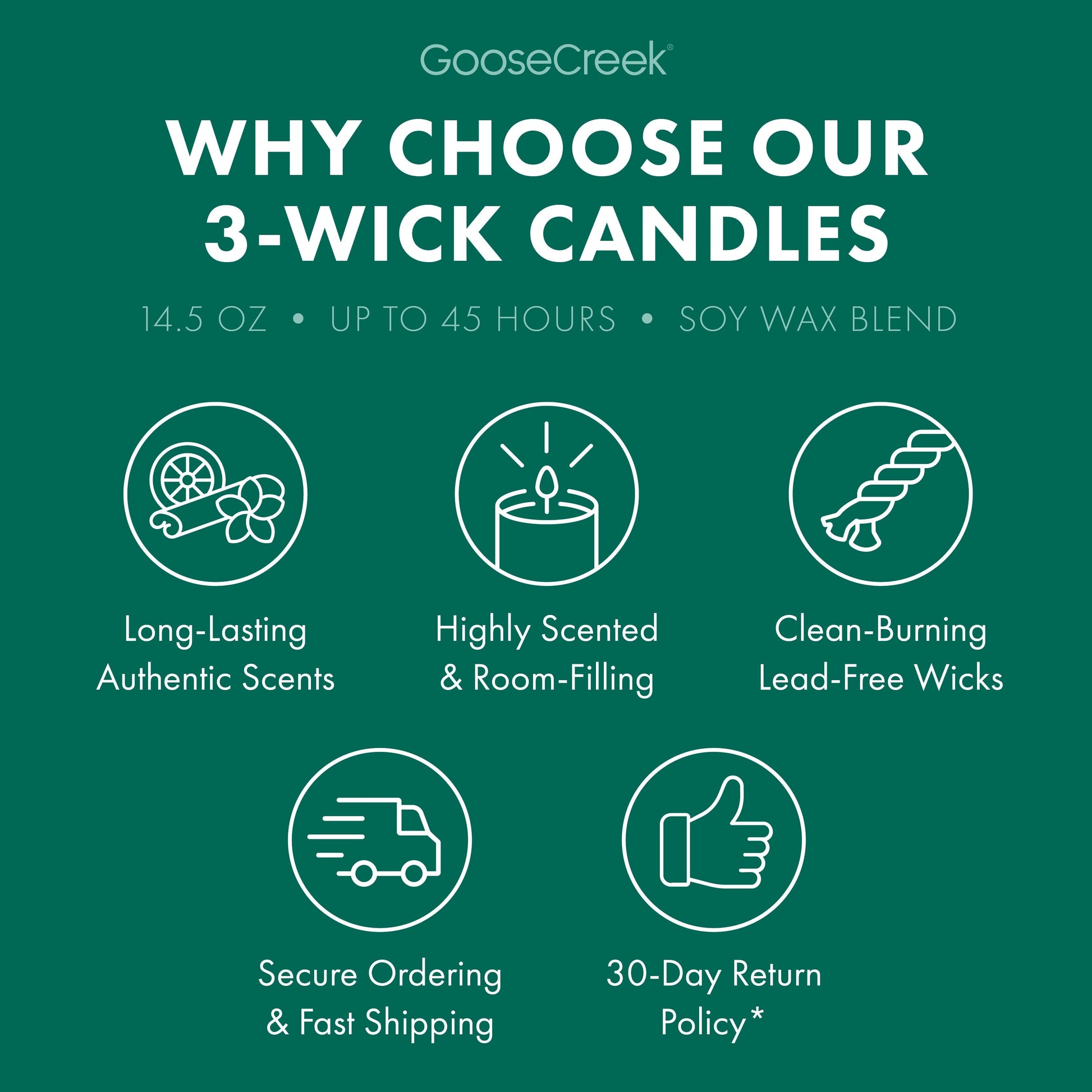 Banana Palm Leaf 3-Wick Candle