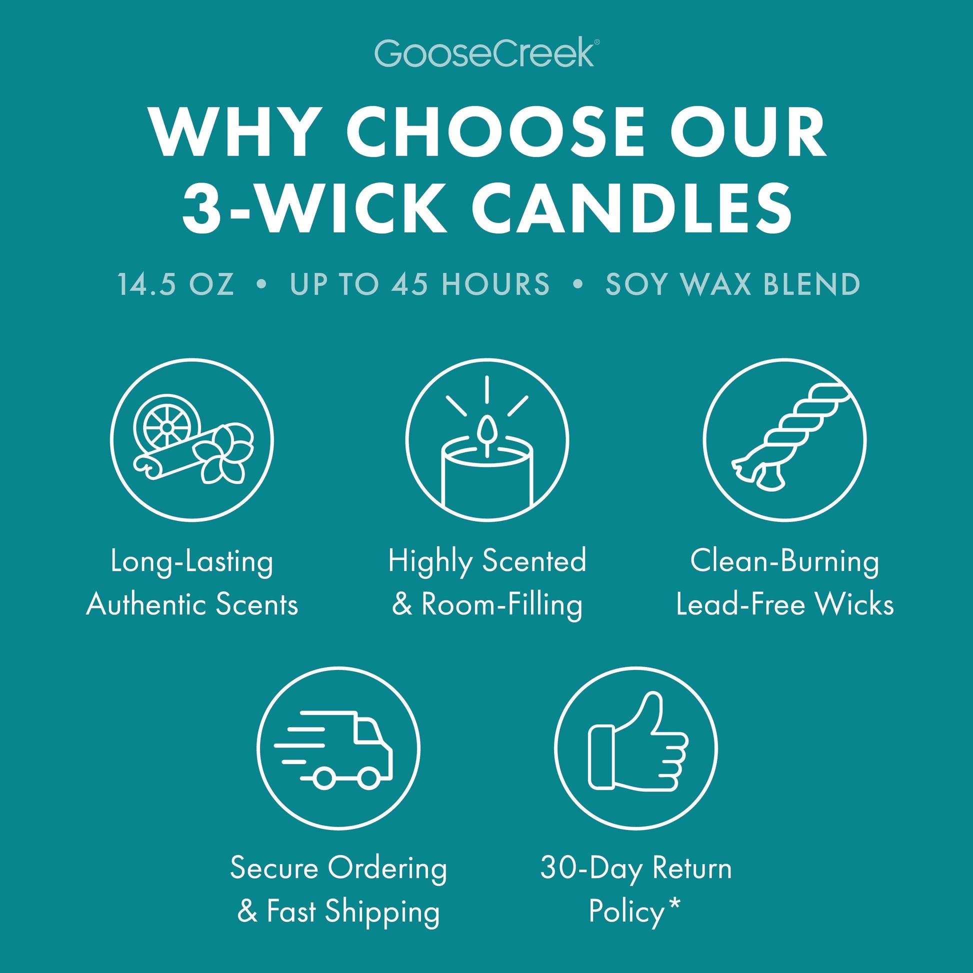 Cliffside Sea Spray 3-Wick Candle