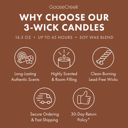 Coffee House 3-Wick Candle