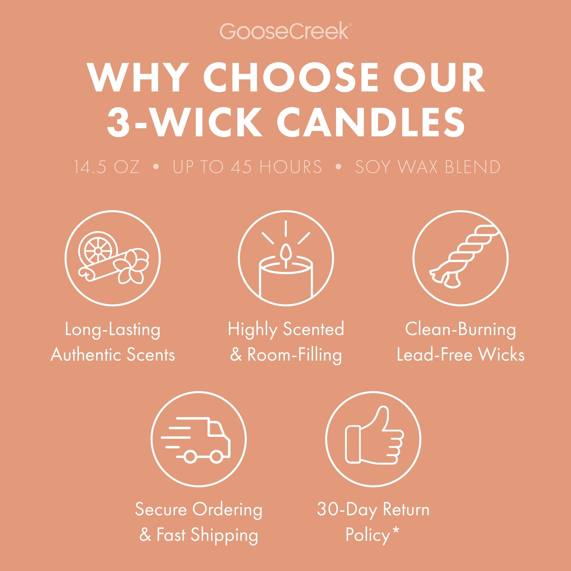 Coral Cove 3-Wick Candle