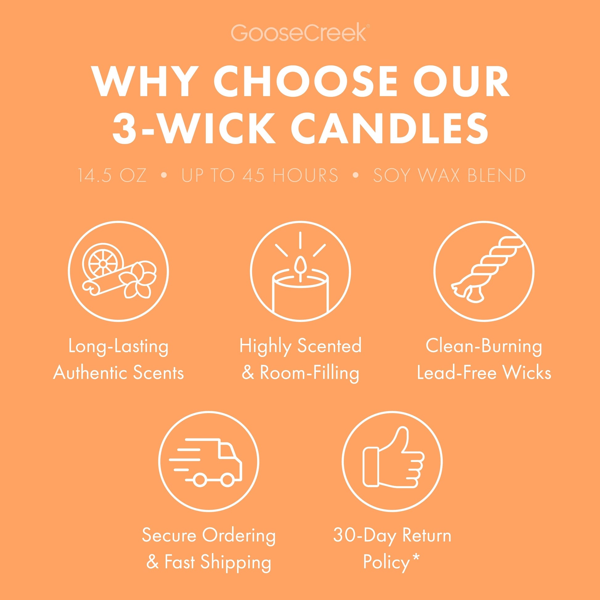 Mango Spritz 3-Wick Candle