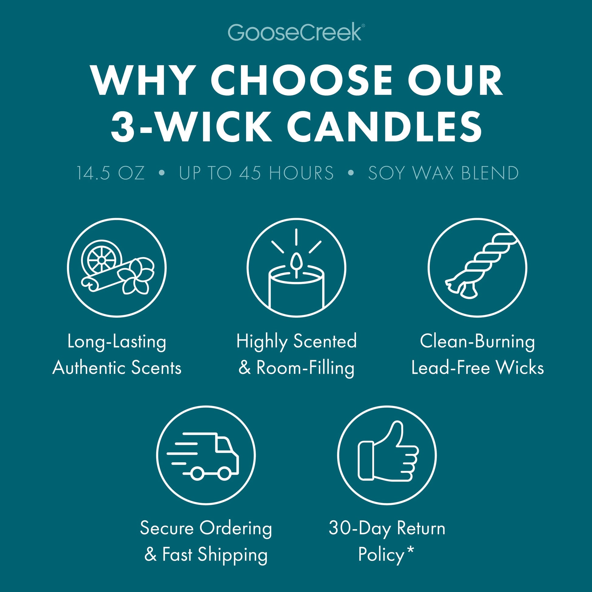 Misty Cottage Mornings 3-Wick Candle