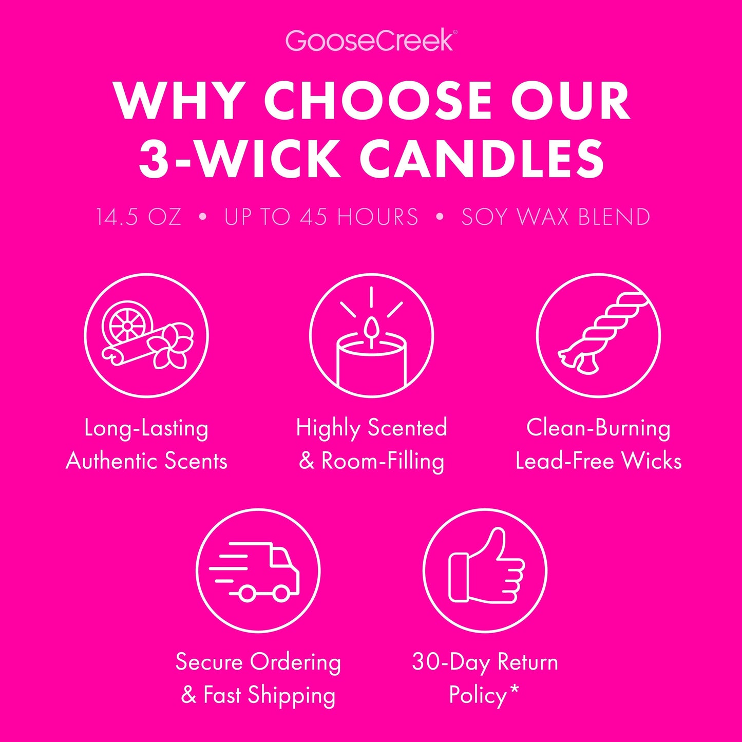 Pink Lemonade 3-Wick Candle