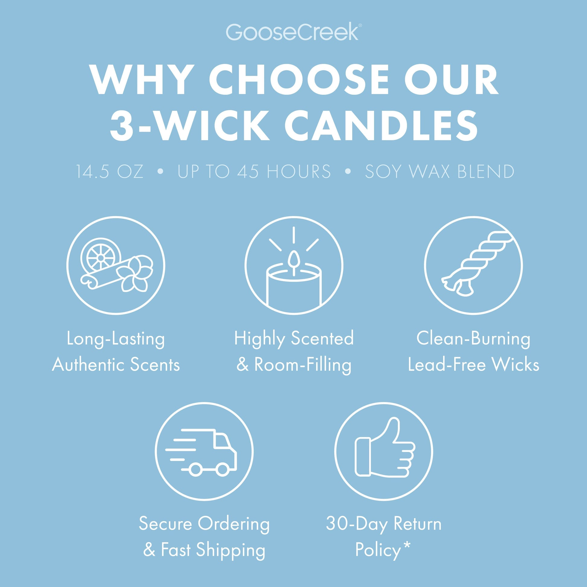 Rocket Power Nickelodeon 3-Wick Candle