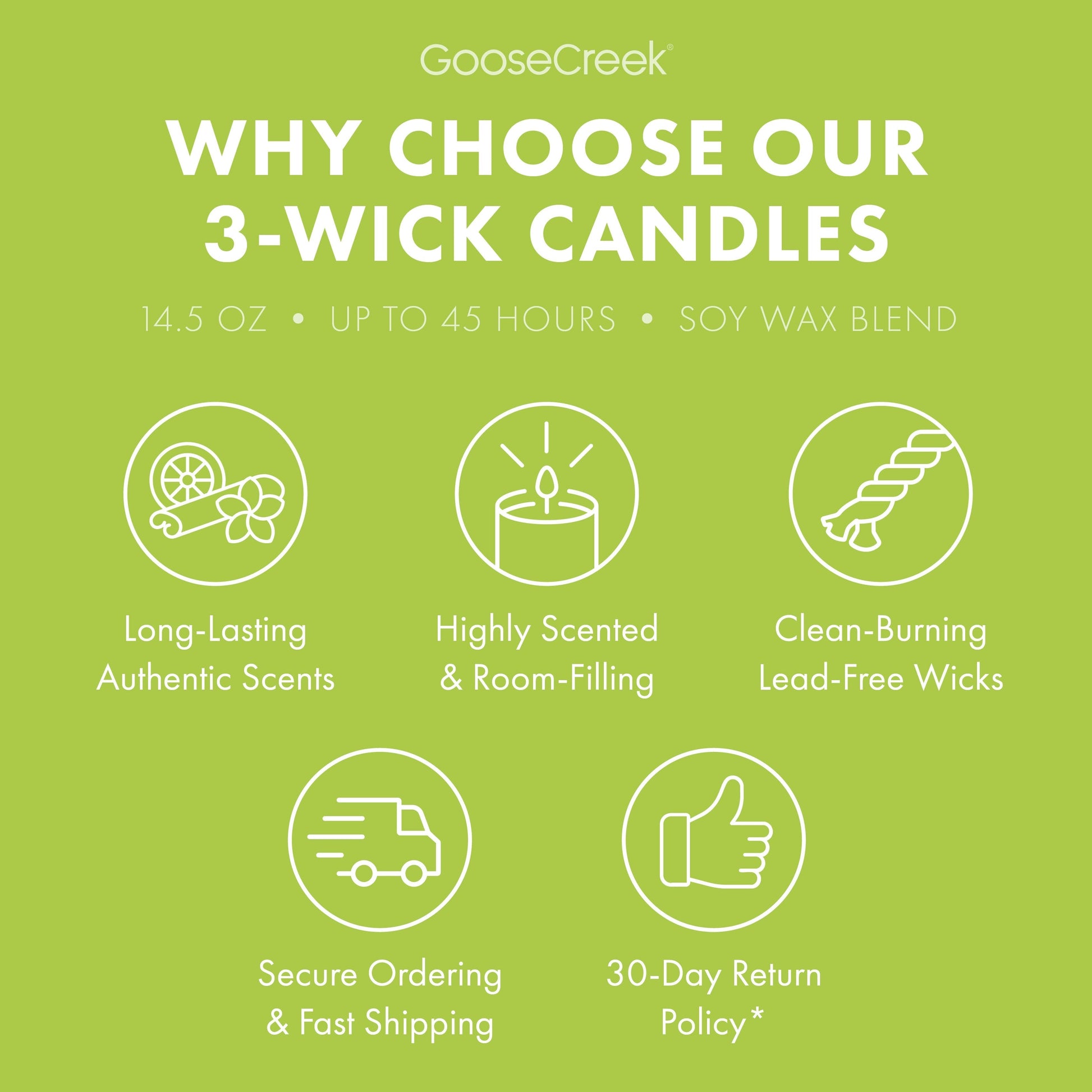 Rugrats Nickelodeon 3-Wick Candle