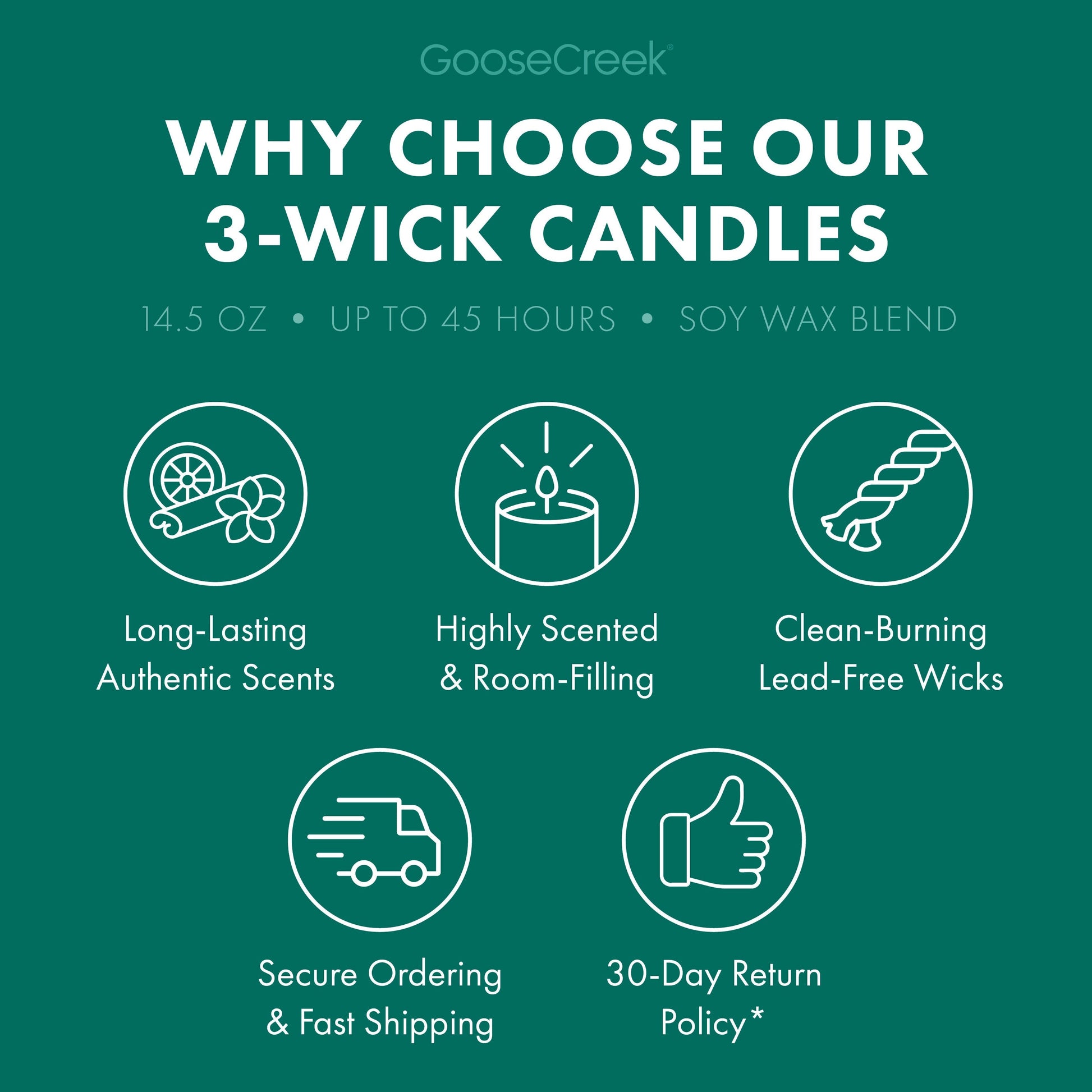 Soothing Aloe & Watermint 3-Wick Candle