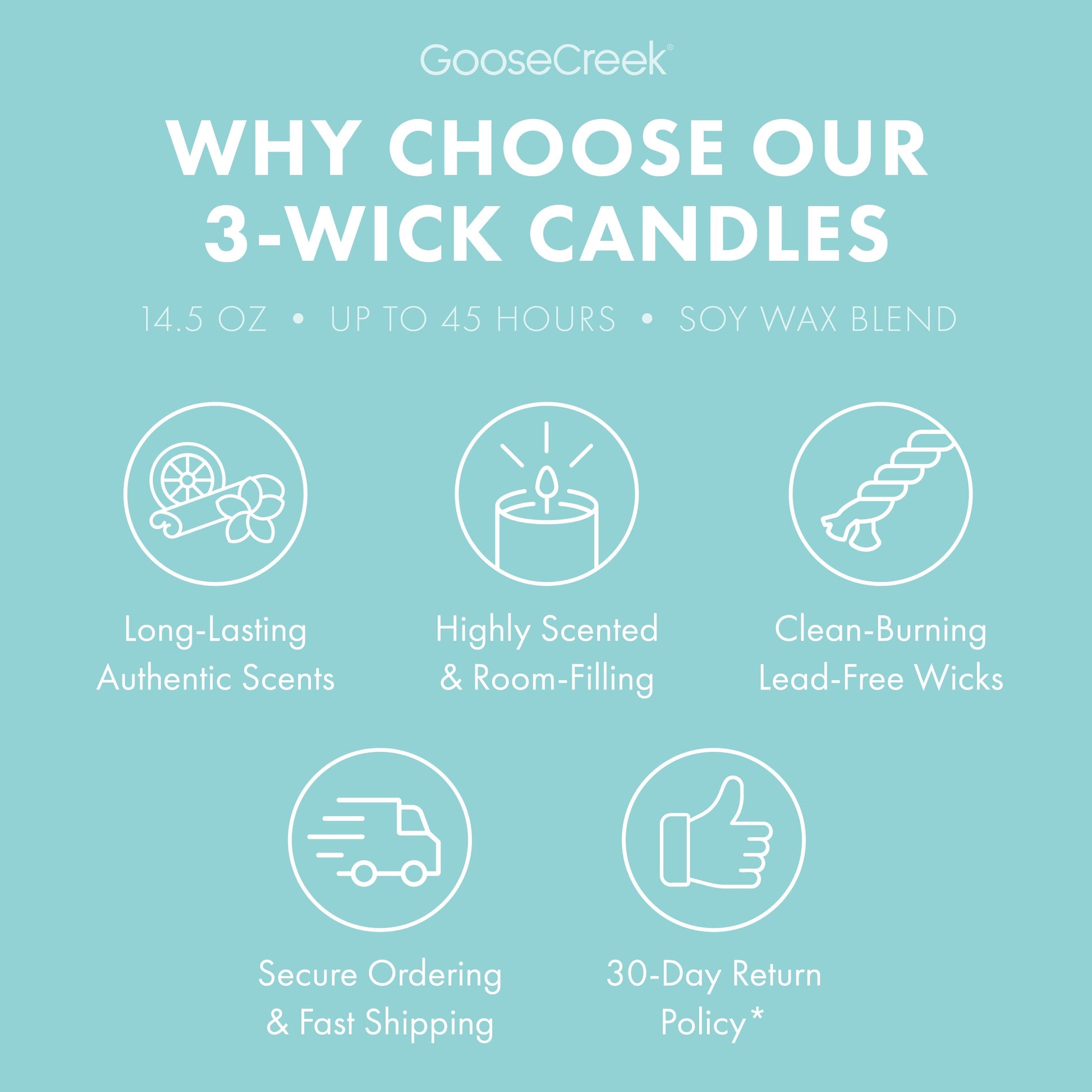 Sweet Salt Water Taffy 3-Wick Candle