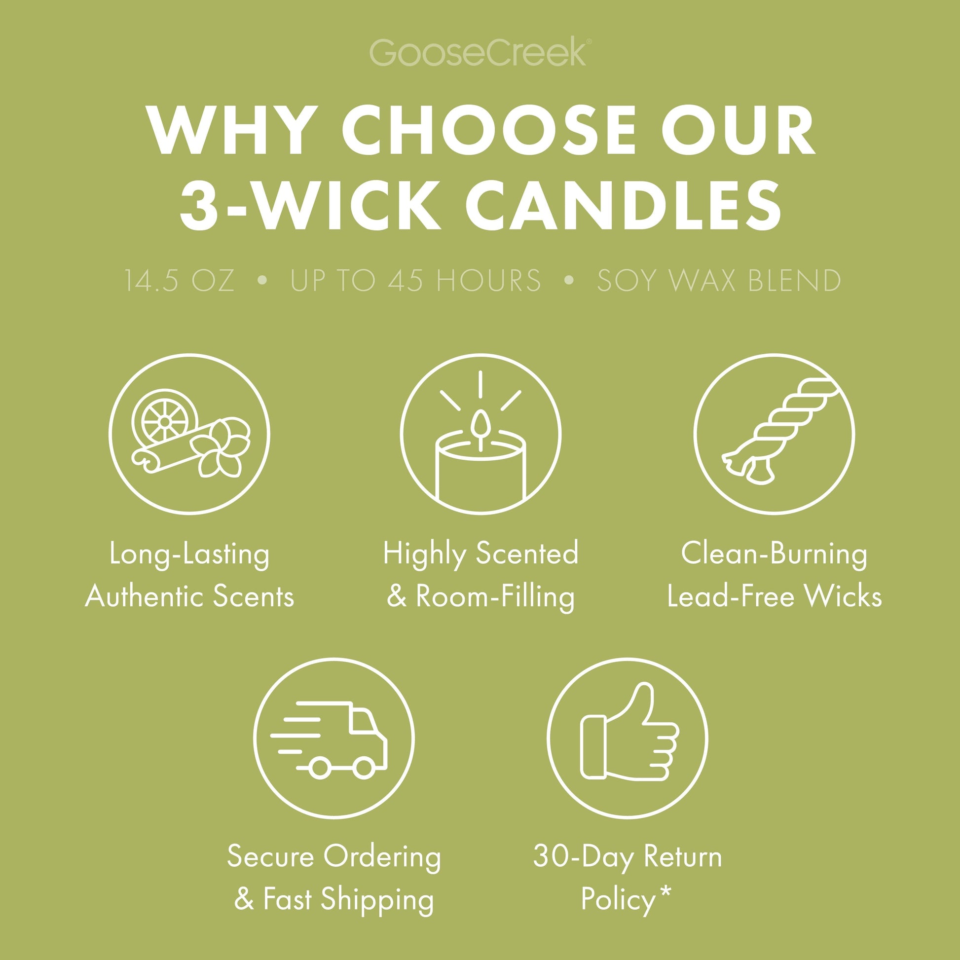 Under the Palms 3-Wick Candle