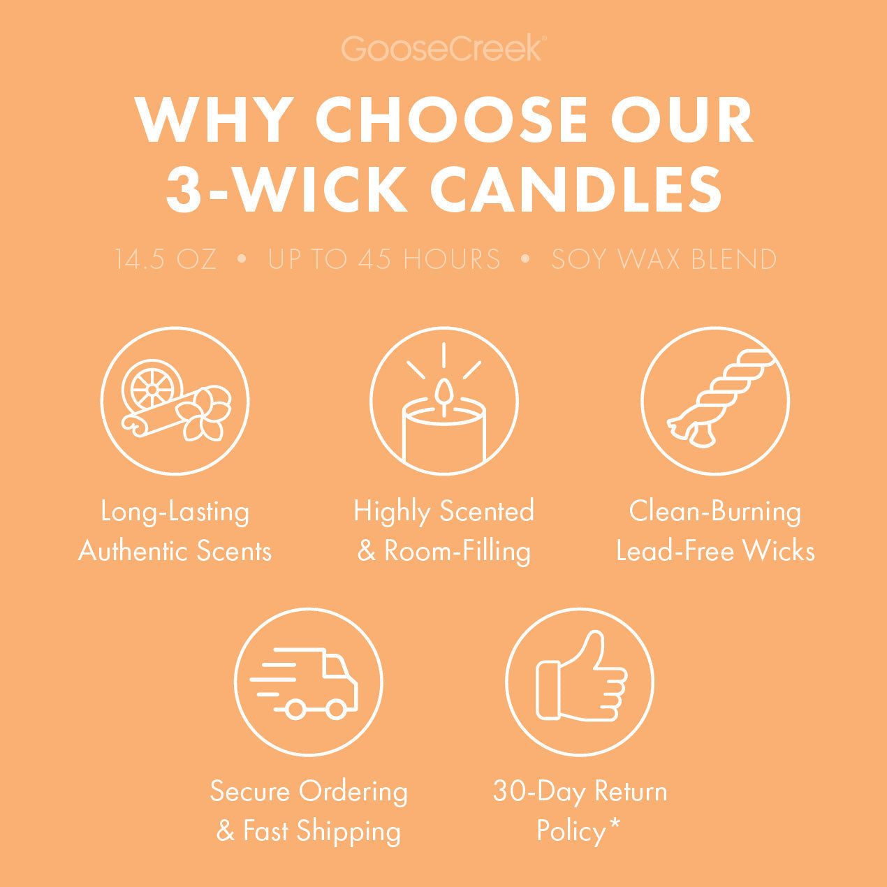 Volcanic Sunrise 3-Wick Candle