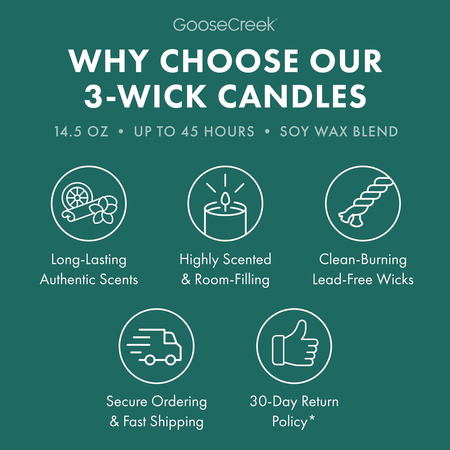 White Pine Lake 3-Wick Candle
